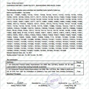 CPSIA Certificate