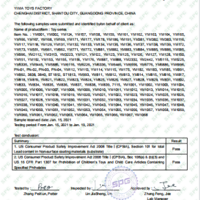 HR4040 Certificate